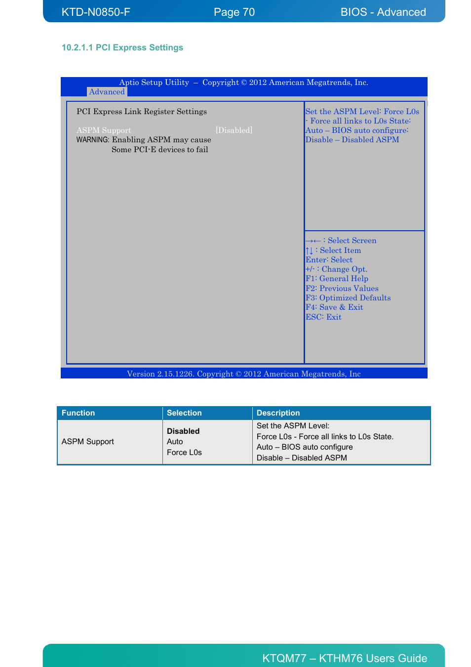 1 pci express settings, Bios - advanced | Kontron KTHM76-mITX User Manual | Page 70 / 140