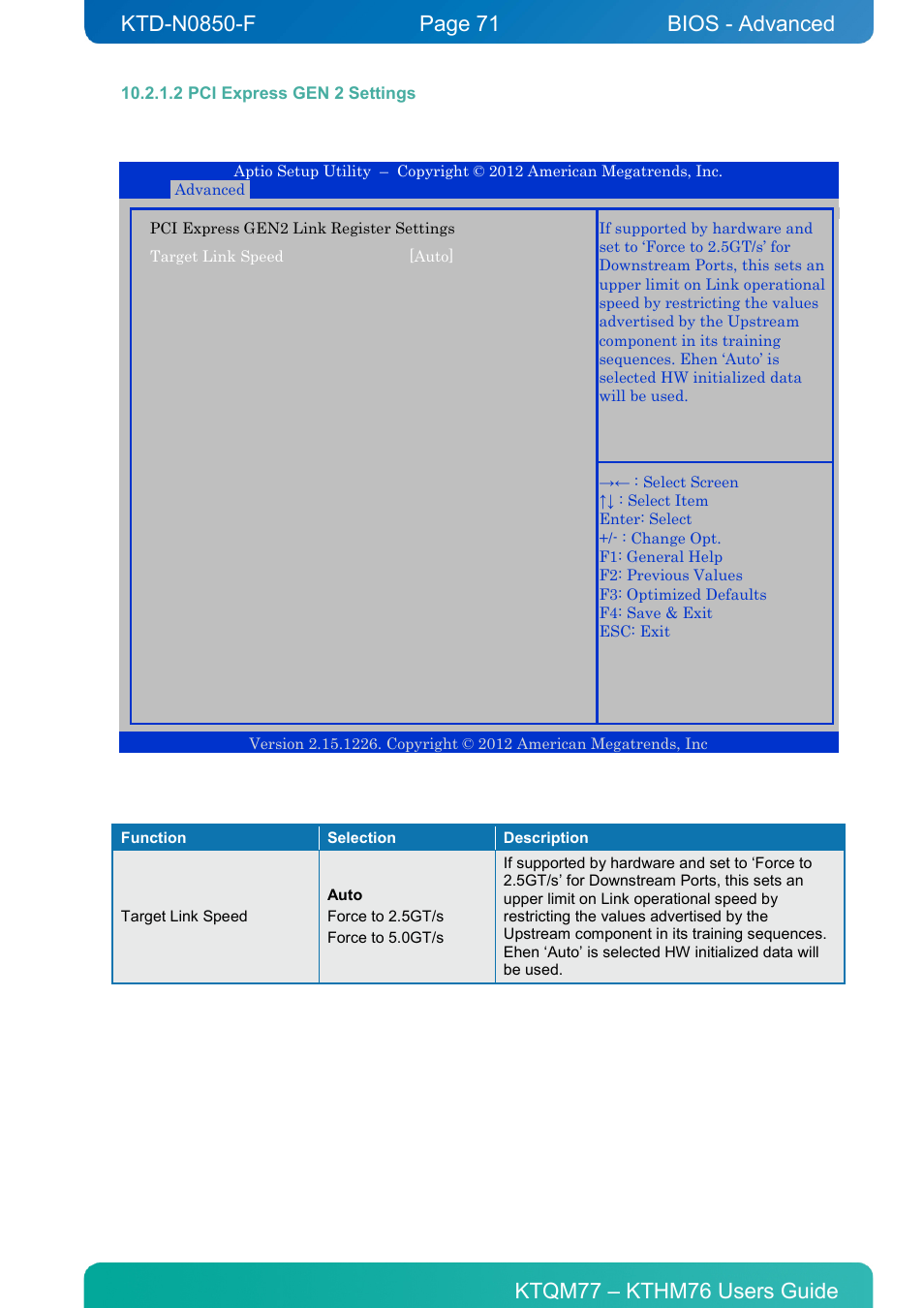 2 pci express gen 2 settings, Bios - advanced | Kontron KTHM76-mITX User Manual | Page 71 / 140