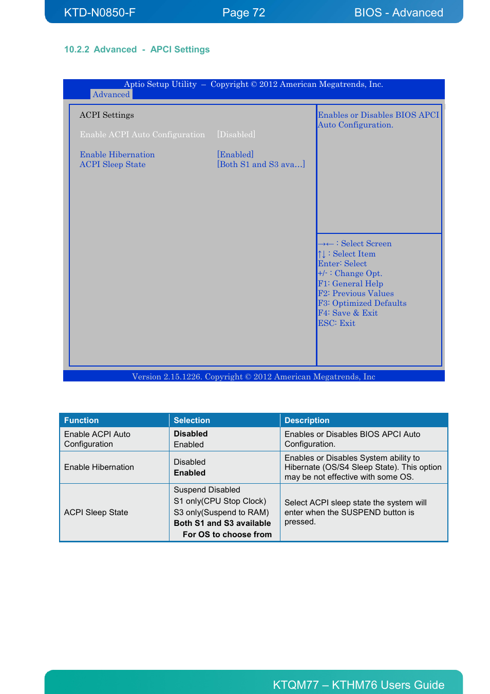 2 advanced - apci settings, Advanced - apci settings, Bios - advanced | Kontron KTHM76-mITX User Manual | Page 72 / 140