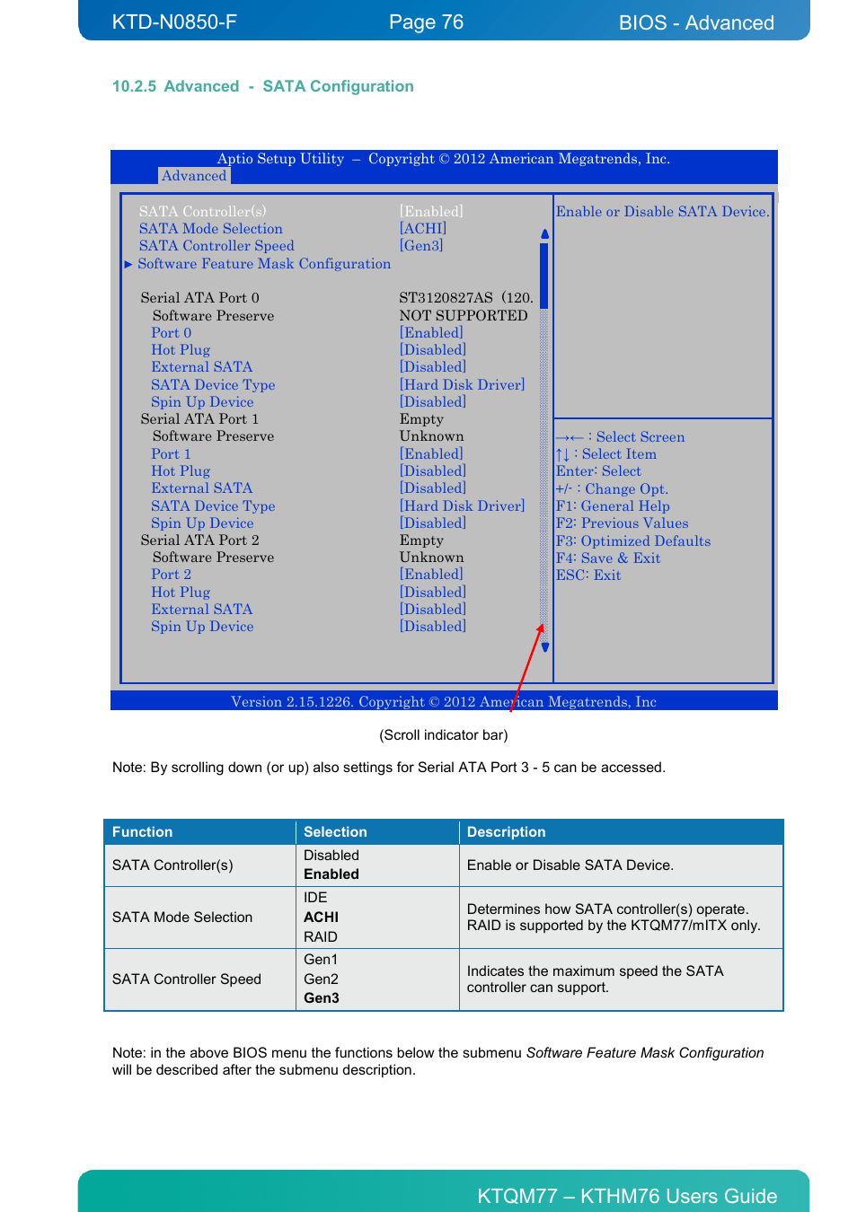 5 advanced - sata configuration, Advanced - sata configuration, Bios - advanced | Kontron KTHM76-mITX User Manual | Page 76 / 140