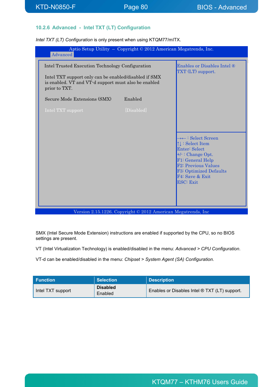 6 advanced - intel txt (lt) configuration, Advanced - intel txt (lt) configuration, Bios - advanced | Kontron KTHM76-mITX User Manual | Page 80 / 140