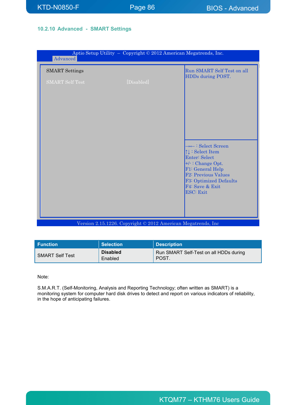 10 advanced - smart settings, Advanced - smart settings, Bios - advanced | Kontron KTHM76-mITX User Manual | Page 86 / 140