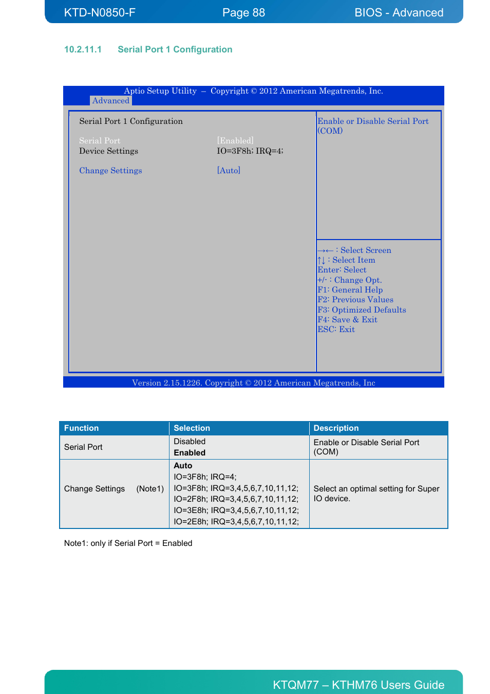 1 serial port 1 configuration, Bios - advanced | Kontron KTHM76-mITX User Manual | Page 88 / 140