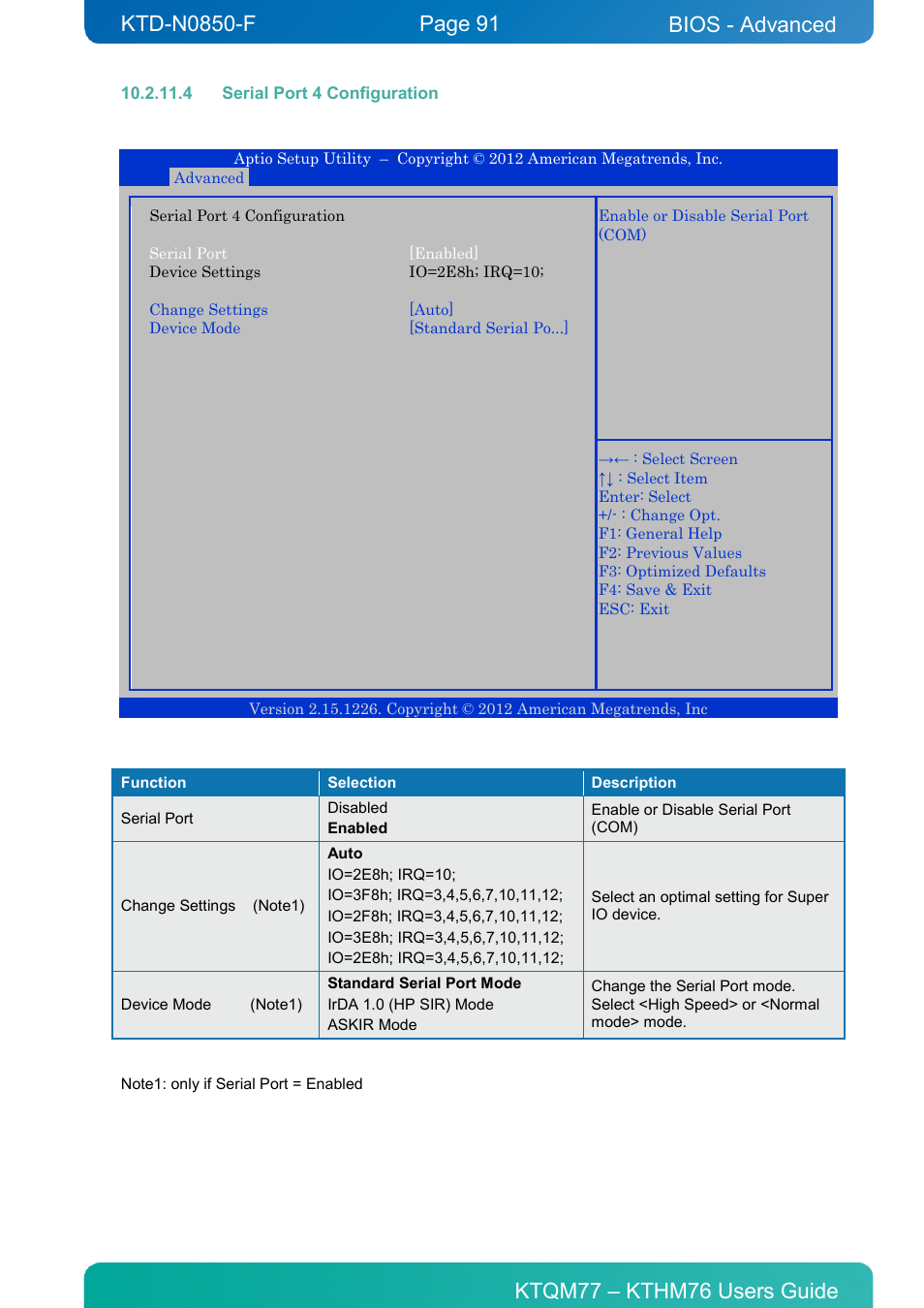 4 serial port 4 configuration, Bios - advanced | Kontron KTHM76-mITX User Manual | Page 91 / 140