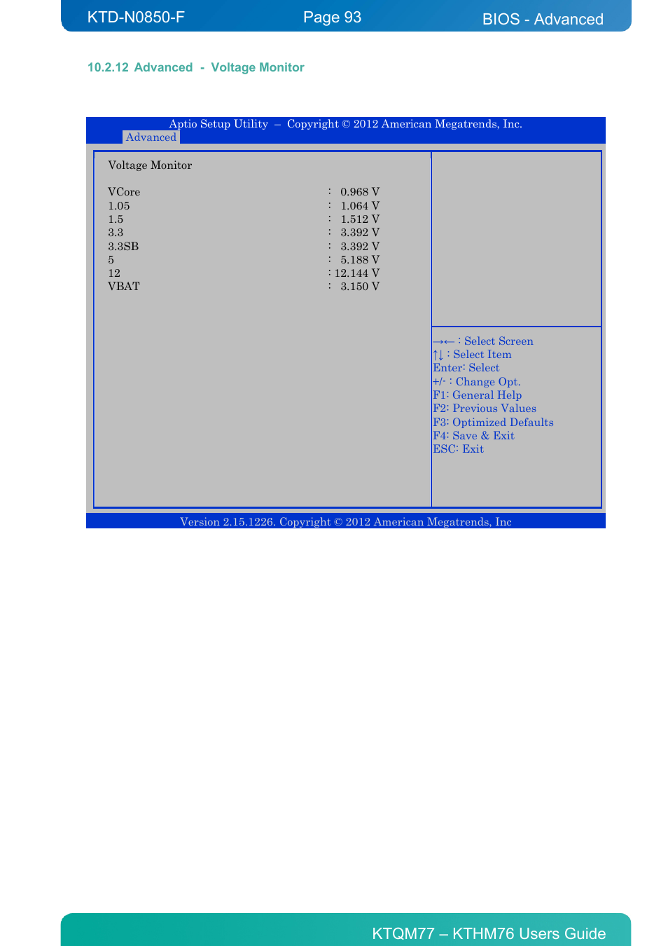 12 advanced - voltage monitor, Advanced - voltage monitor, Bios - advanced | Kontron KTHM76-mITX User Manual | Page 93 / 140