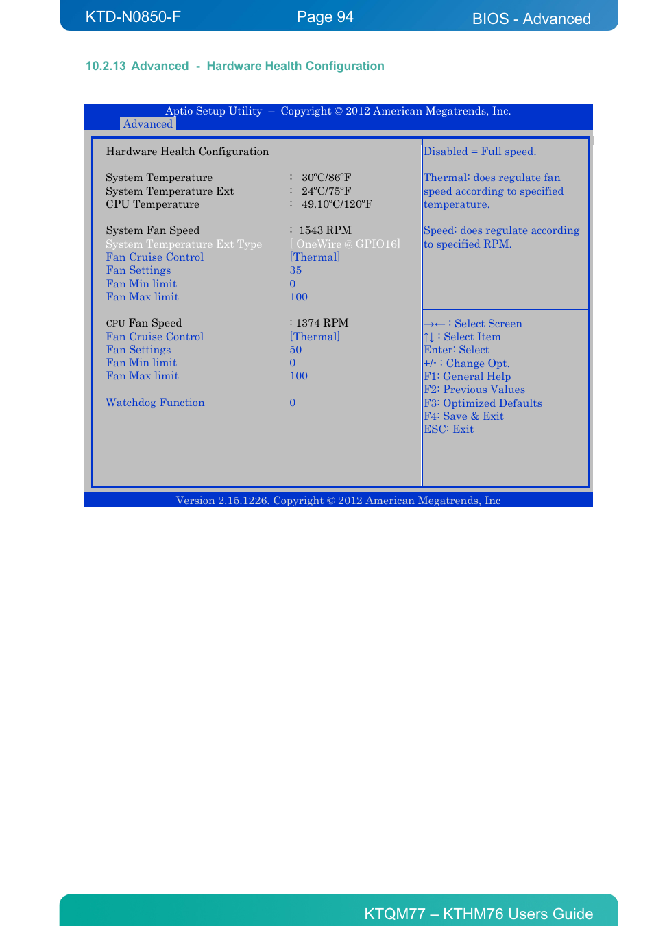 13 advanced - hardware health configuration, Advanced - hardware health configuration, Bios - advanced | Kontron KTHM76-mITX User Manual | Page 94 / 140