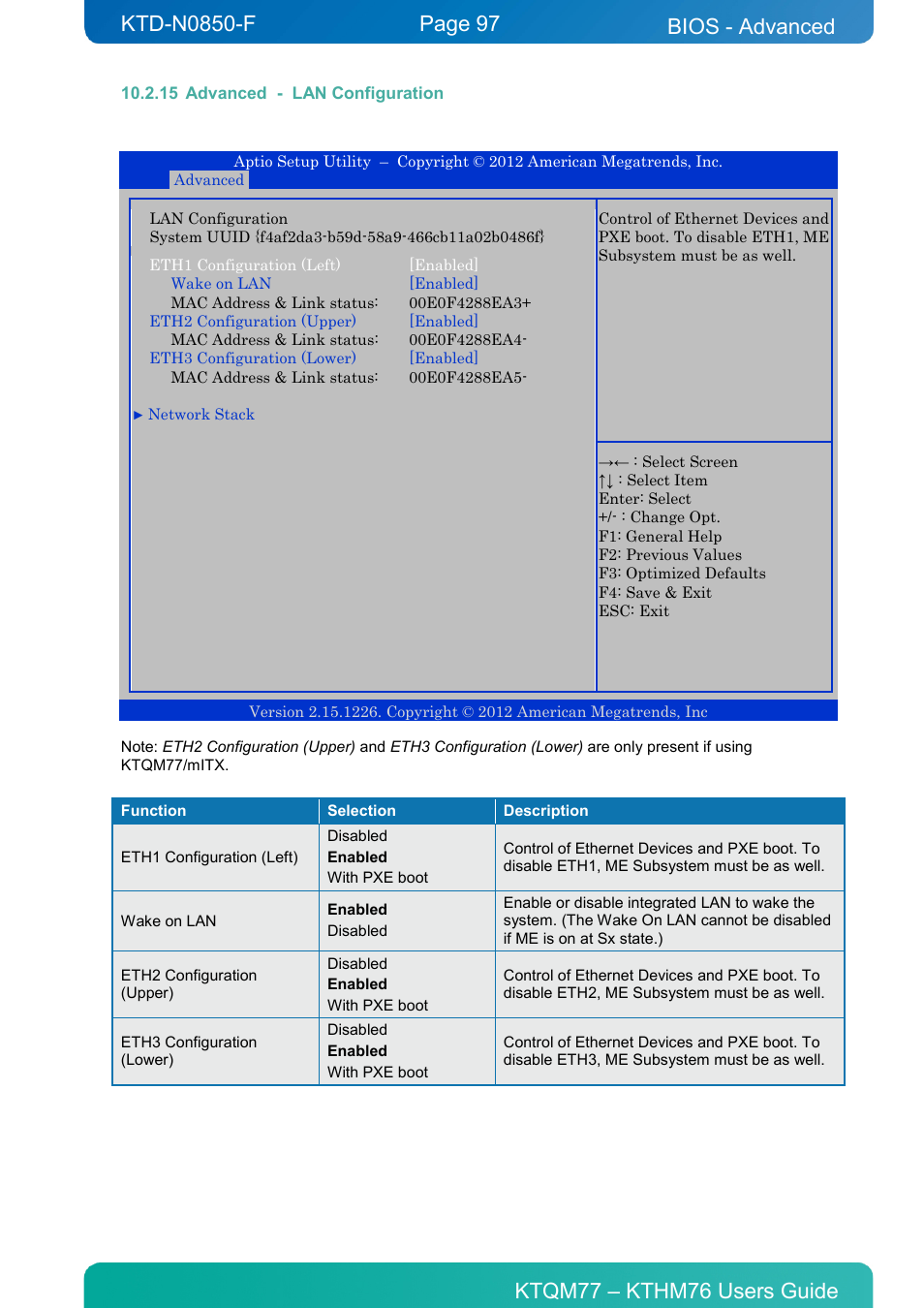 15 advanced - lan configuration, Advanced - lan configuration, Bios - advanced | Kontron KTHM76-mITX User Manual | Page 97 / 140