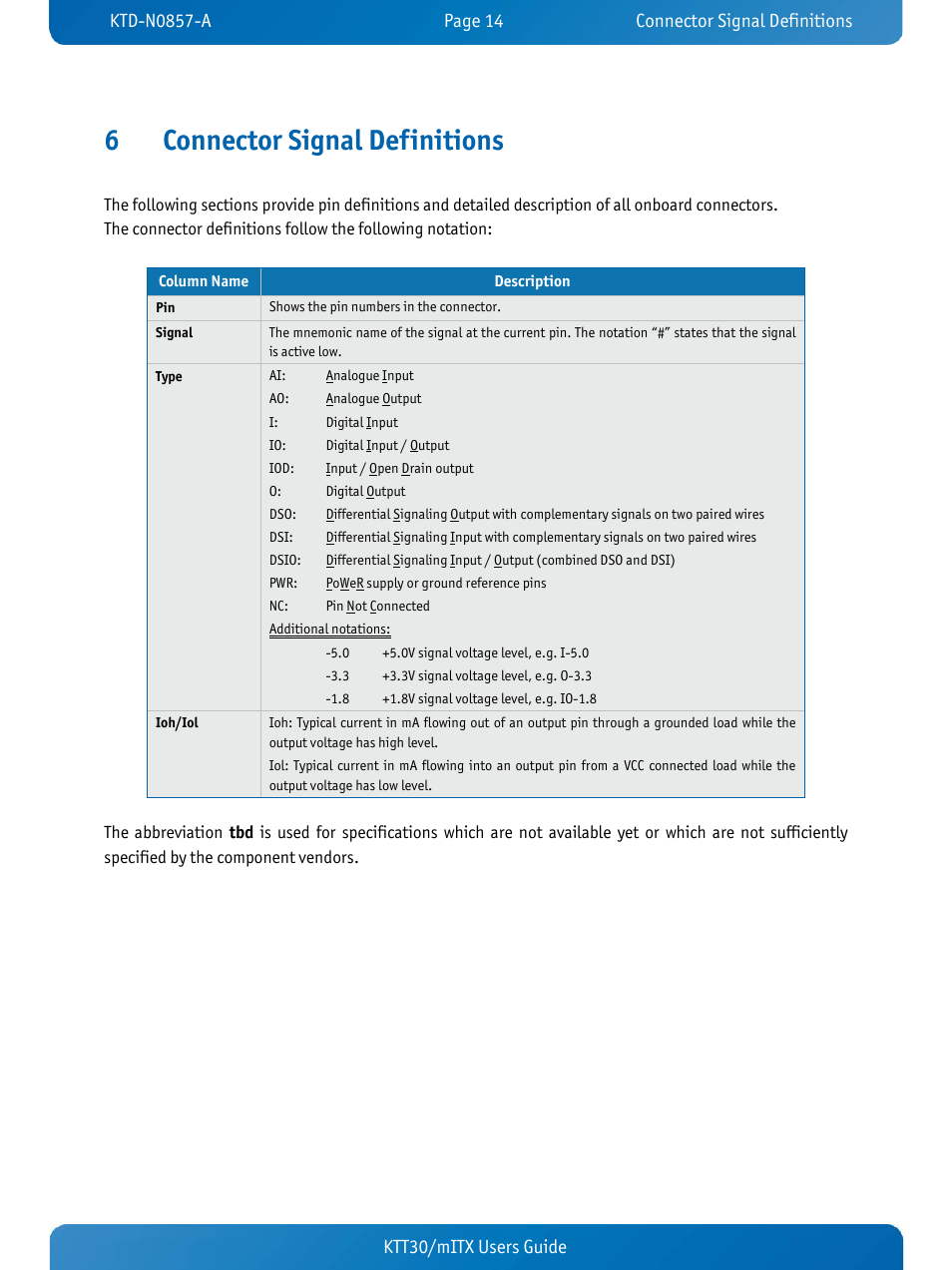 6 connector signal definitions, Connector signal definitions, 6connector signal definitions | Ktt30/mitx users guide | Kontron KTT30-mITX User Manual | Page 17 / 38