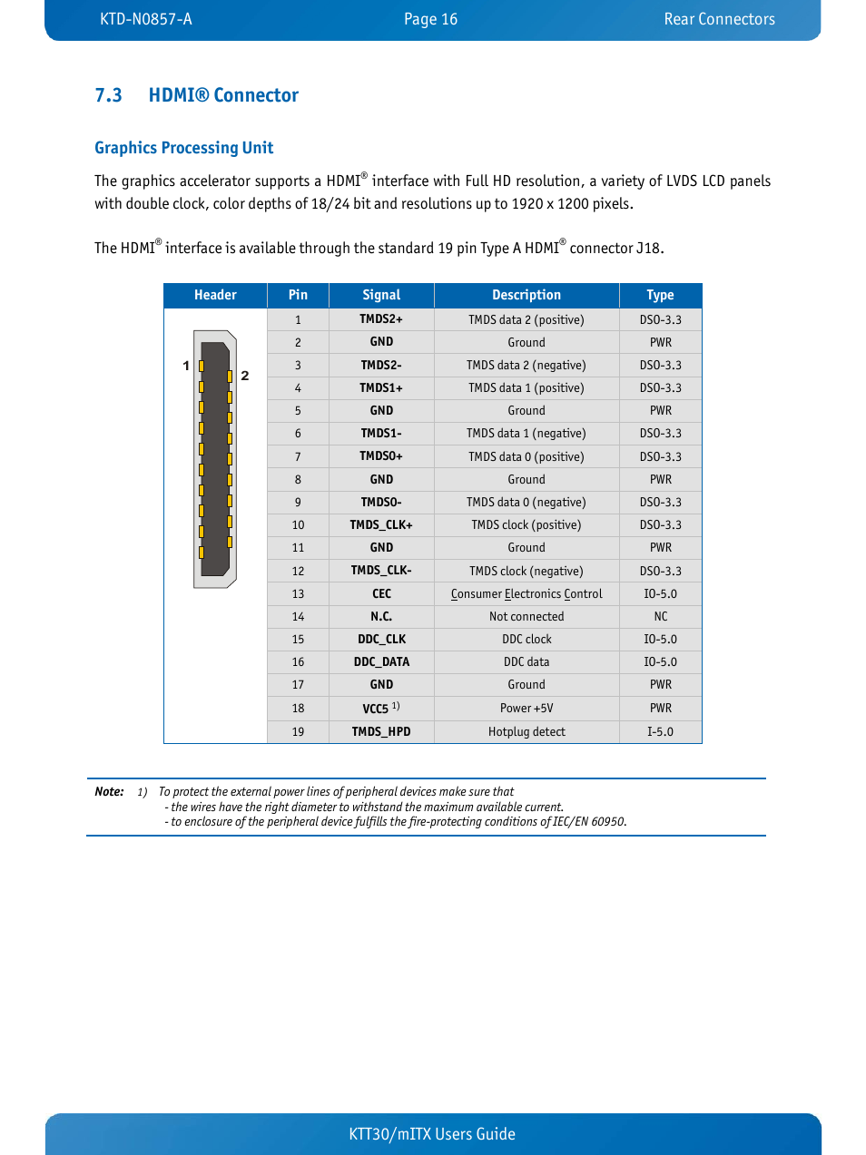 3 hdmi® connector, Graphics processing unit, Hdmi® connector | Ktt30/mitx users guide | Kontron KTT30-mITX User Manual | Page 19 / 38