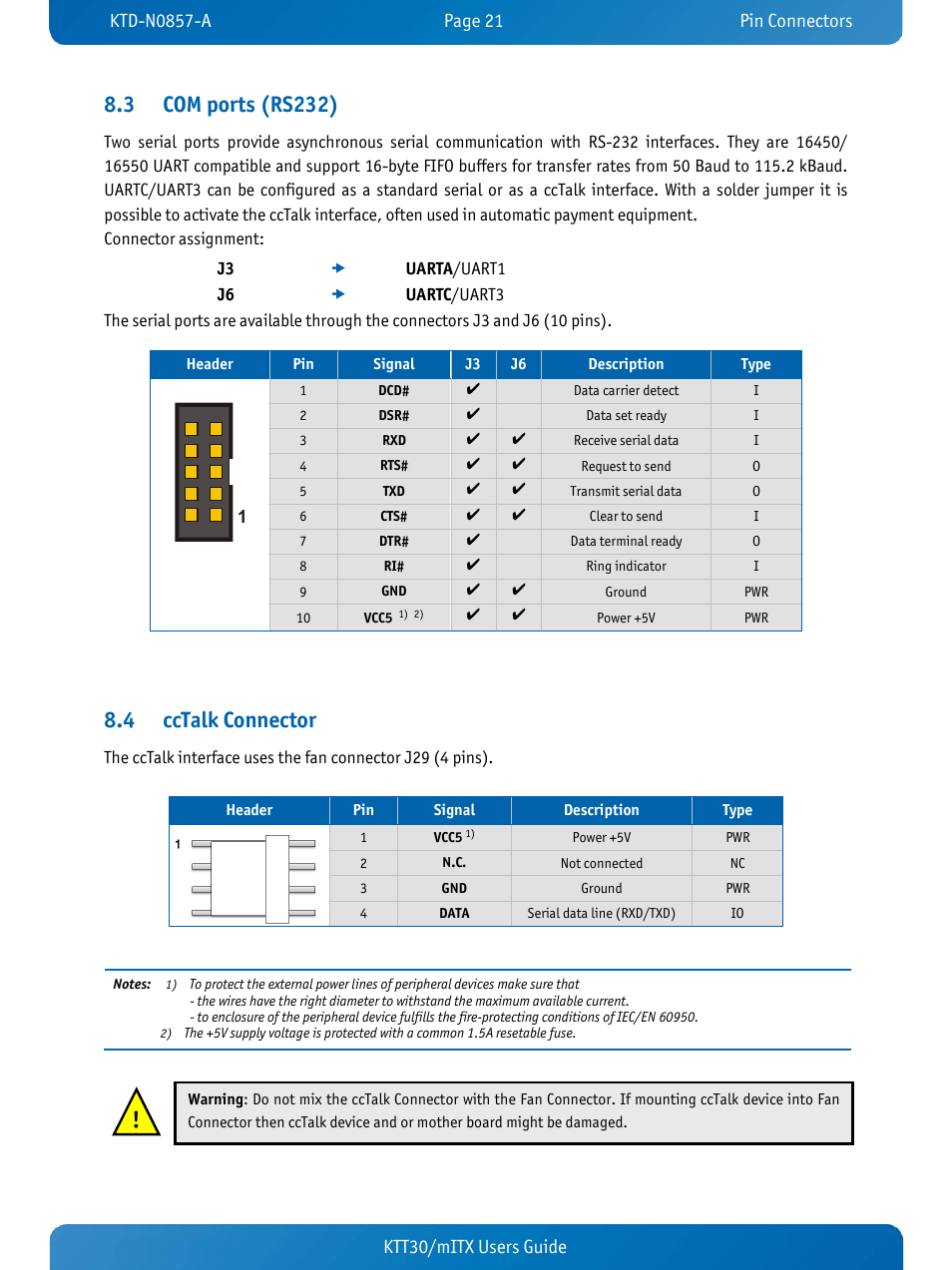 3 com ports (rs232), 4 cctalk connector, Com ports (rs232) | Cctalk connector, Ktt30/mitx users guide | Kontron KTT30-mITX User Manual | Page 24 / 38