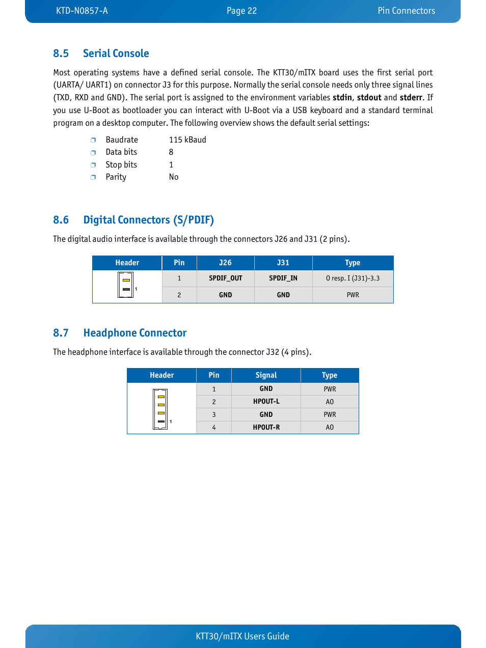 5 serial console, 6 digital connectors (s/pdif), 7 headphone connector | Serial console, Digital connectors (s/pdif), Headphone connector, Ktt30/mitx users guide | Kontron KTT30-mITX User Manual | Page 25 / 38