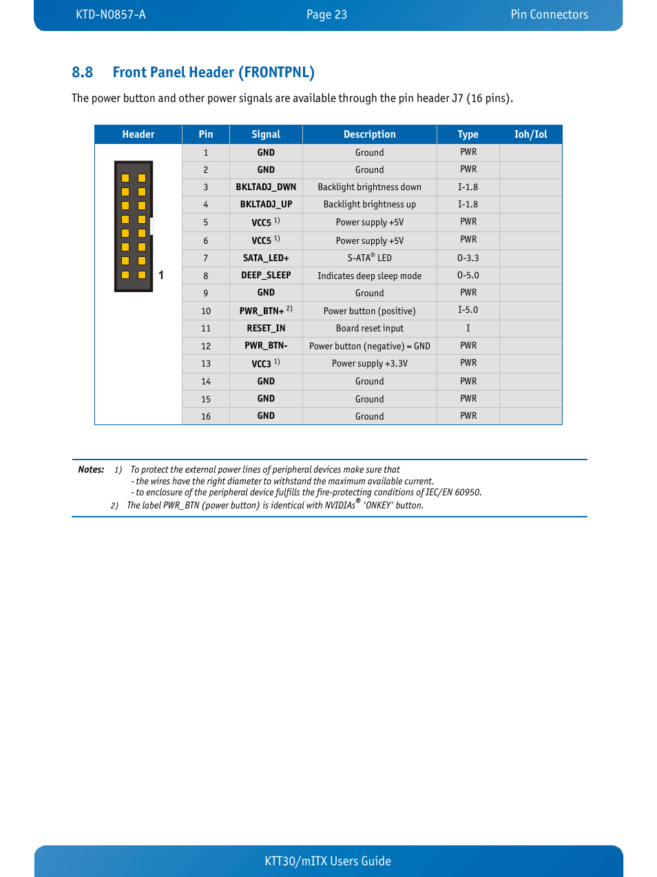 8 front panel header (frontpnl), Front panel header (frontpnl), Ktt30/mitx users guide | Kontron KTT30-mITX User Manual | Page 26 / 38