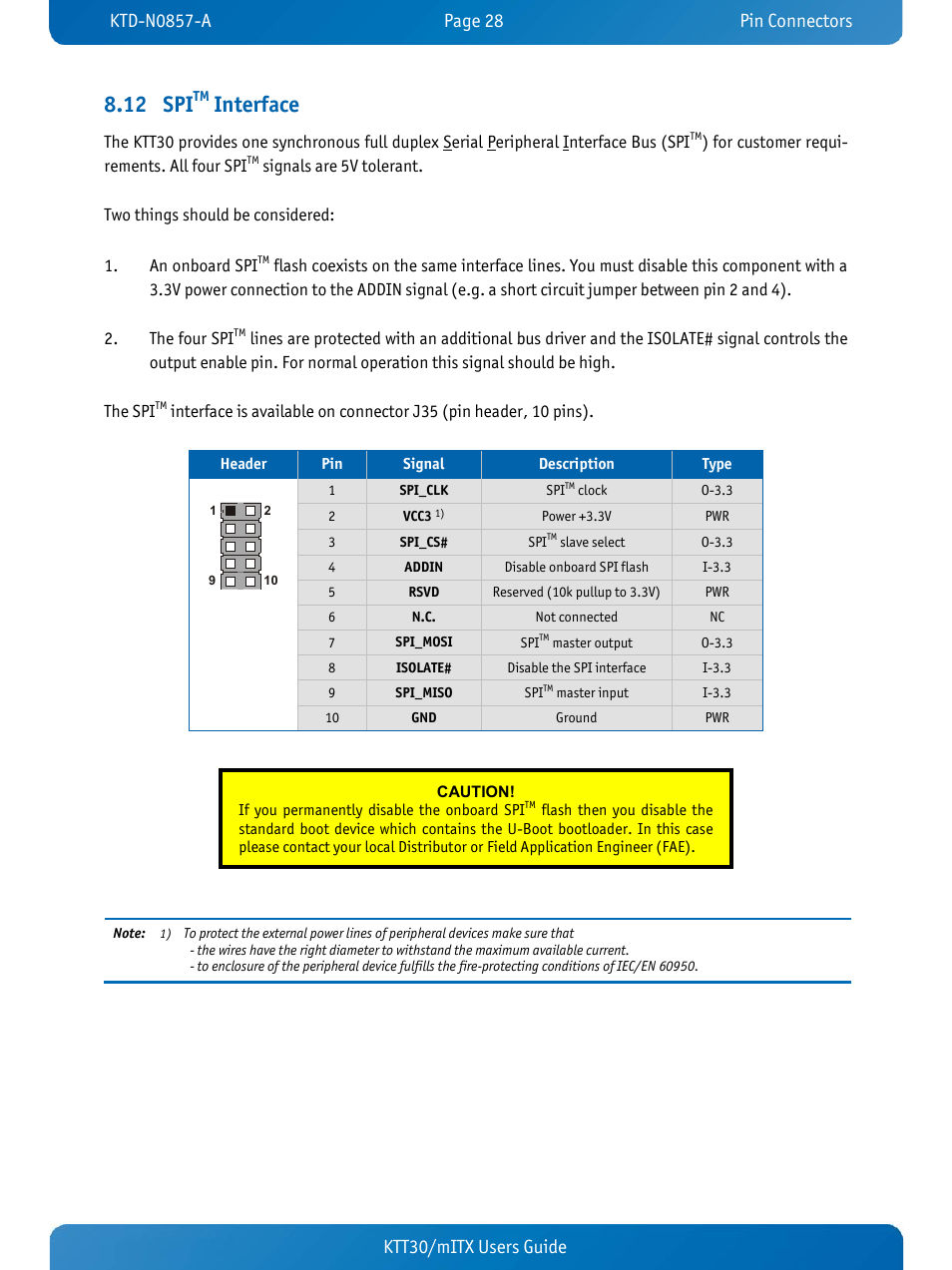 12 spitm interface, Interface, 12 spi | Ktt30/mitx users guide | Kontron KTT30-mITX User Manual | Page 31 / 38