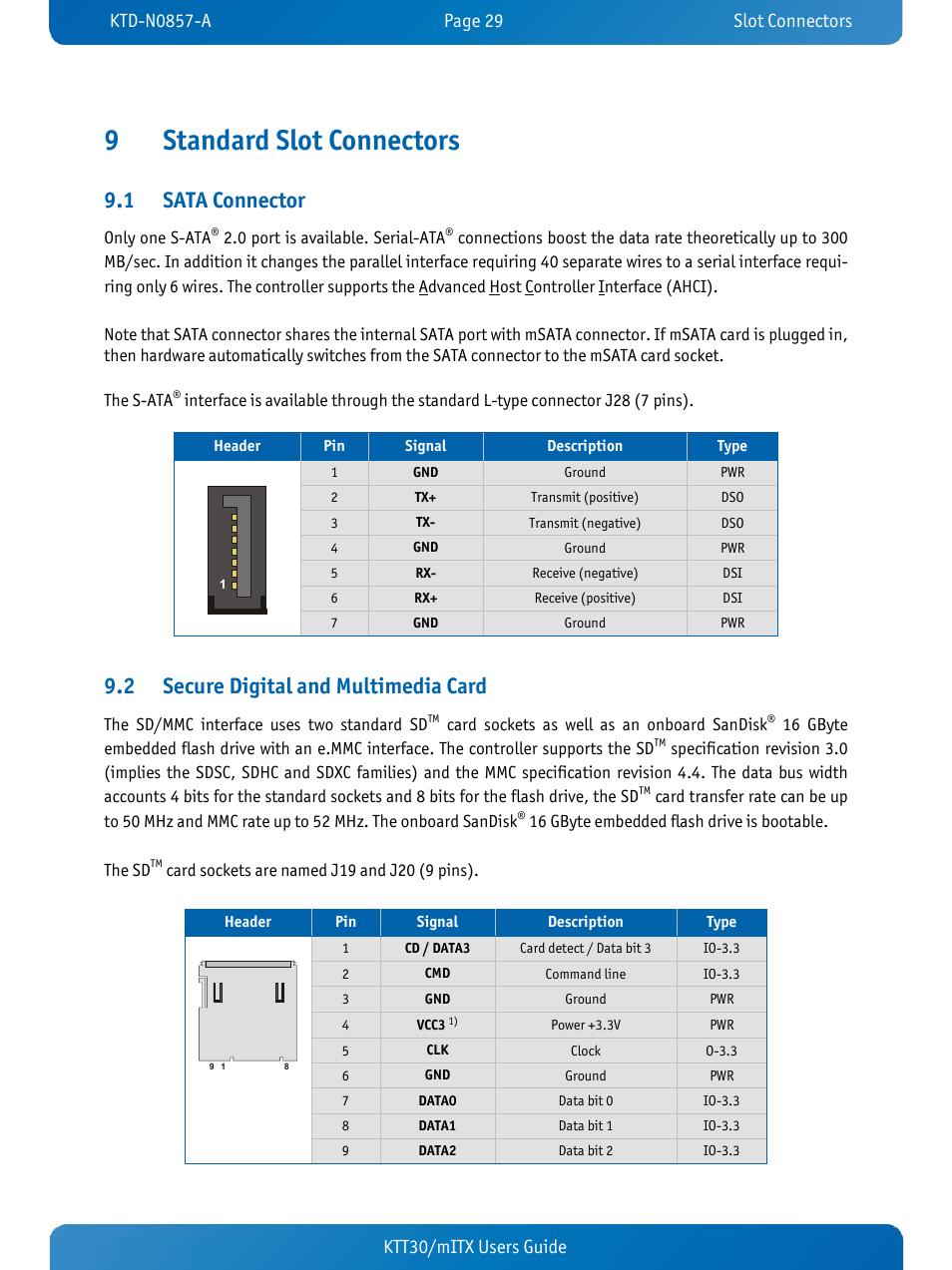 9 standard slot connectors, 1 sata connector, 2 secure digital and multimedia card | Standard slot connectors, Sata connector, Secure digital and multimedia card, 9standard slot connectors, Ktt30/mitx users guide | Kontron KTT30-mITX User Manual | Page 32 / 38