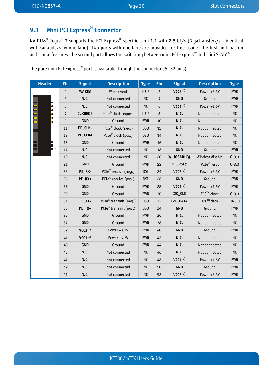 3 mini pci express® connector, Mini pci express, Connector | 3 mini pci express, Ktt30/mitx users guide | Kontron KTT30-mITX User Manual | Page 33 / 38