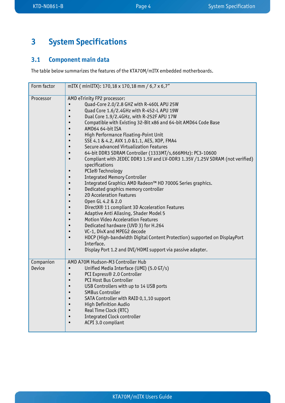 3 system specifications, 1 component main data, System specifications | Component main data, 3system specifications | Kontron KTA70M-mITX User Manual | Page 11 / 88