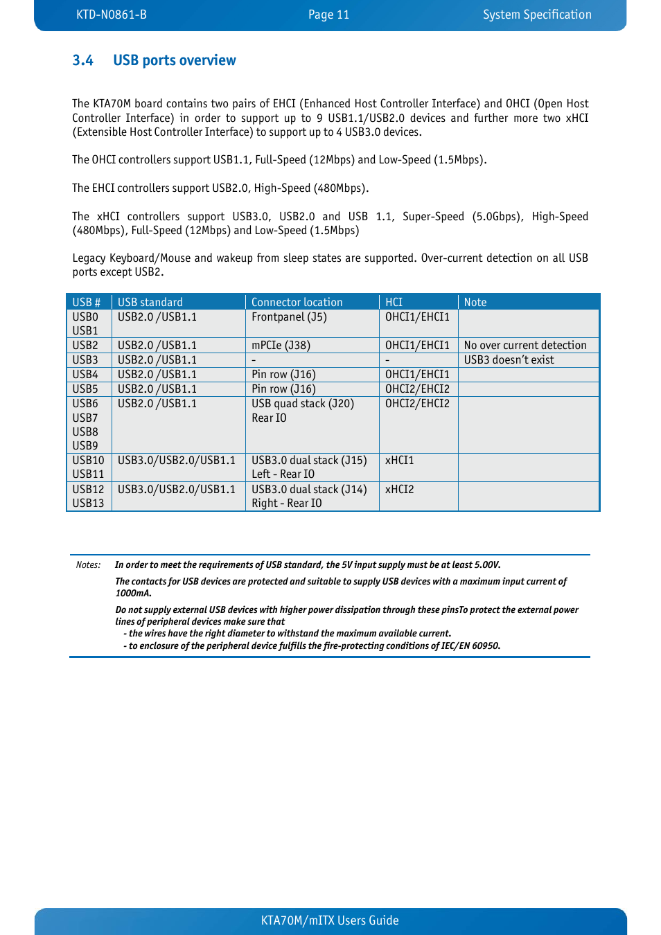 4 usb ports overview, Usb ports overview | Kontron KTA70M-mITX User Manual | Page 18 / 88