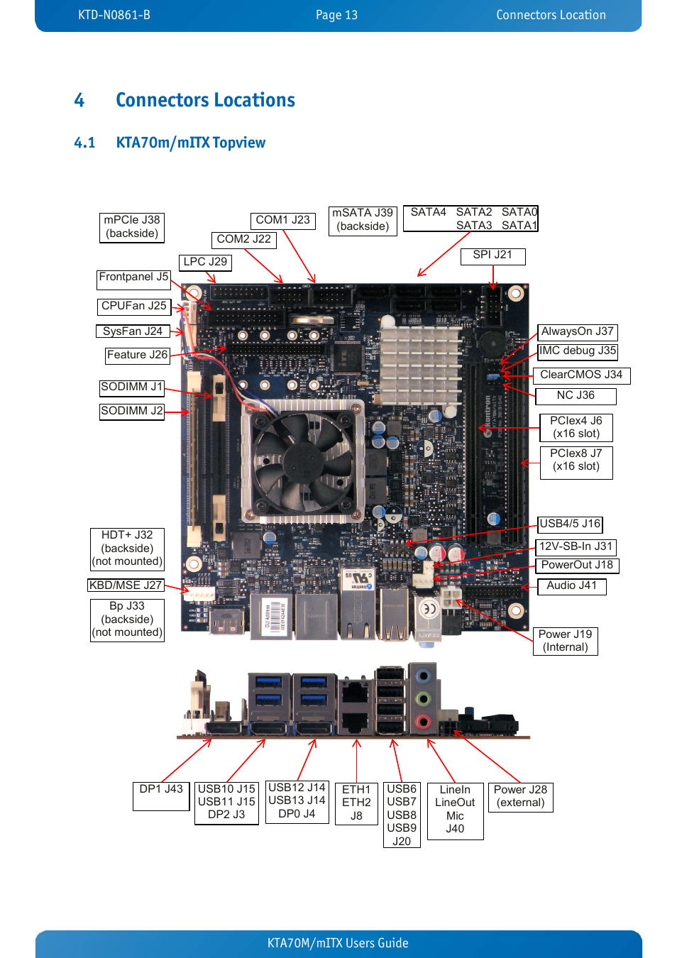 4 connectors locations, 1 kta70m/mitx topview, Connectors locations | Kta70m/mitx topview, 4connectors locations | Kontron KTA70M-mITX User Manual | Page 20 / 88
