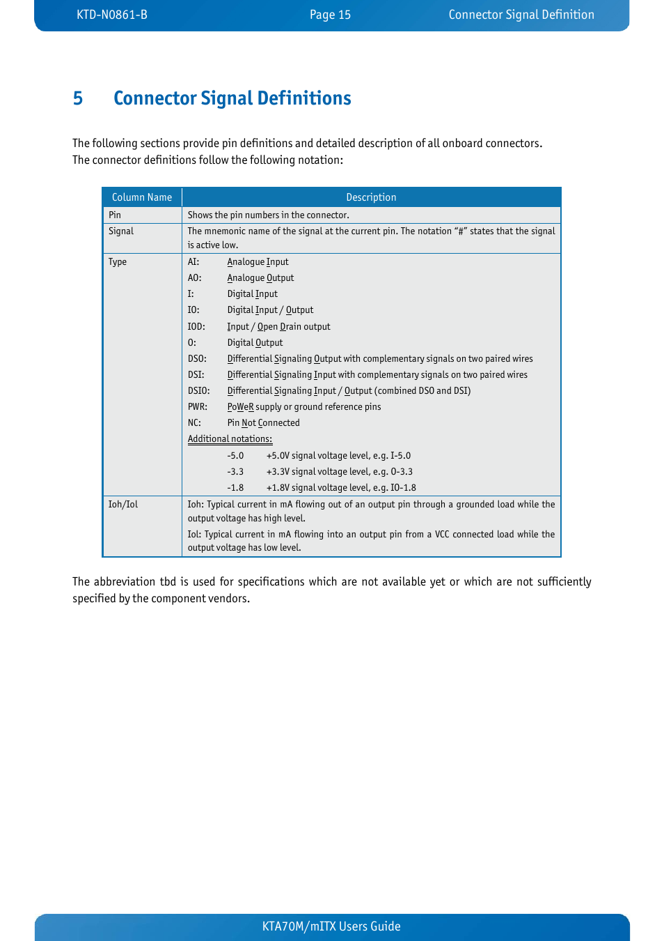 5 connector signal definitions, Connector signal definitions, 5connector signal definitions | Kta70m/mitx users guide kta70m/mitx users guide | Kontron KTA70M-mITX User Manual | Page 22 / 88