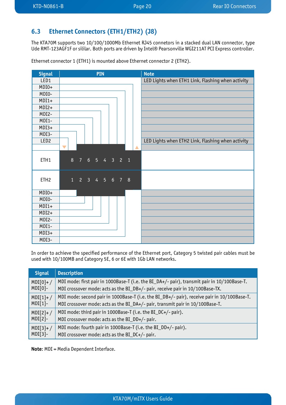 3 ethernet connectors (eth1/eth2) (j8), Ethernet connectors (eth1/eth2) (j8) | Kontron KTA70M-mITX User Manual | Page 27 / 88