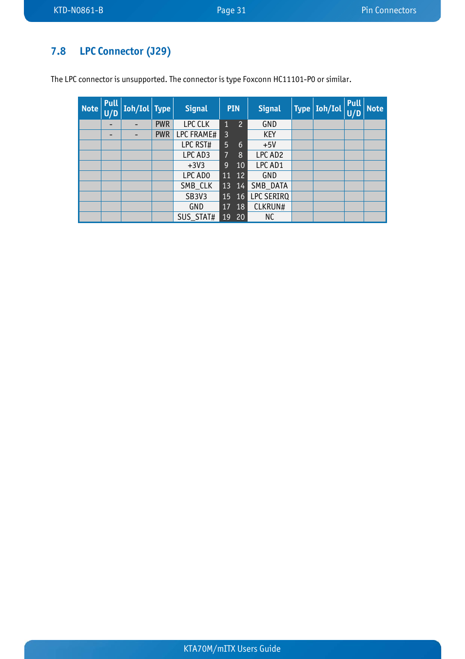 8 lpc connector (j29), Lpc connector (j29) | Kontron KTA70M-mITX User Manual | Page 38 / 88