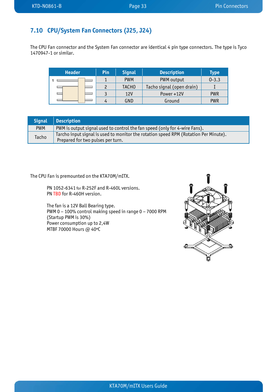 10 cpu/system fan connectors (j25, j24), Cpu/system fan connectors (j25, j24) | Kontron KTA70M-mITX User Manual | Page 40 / 88