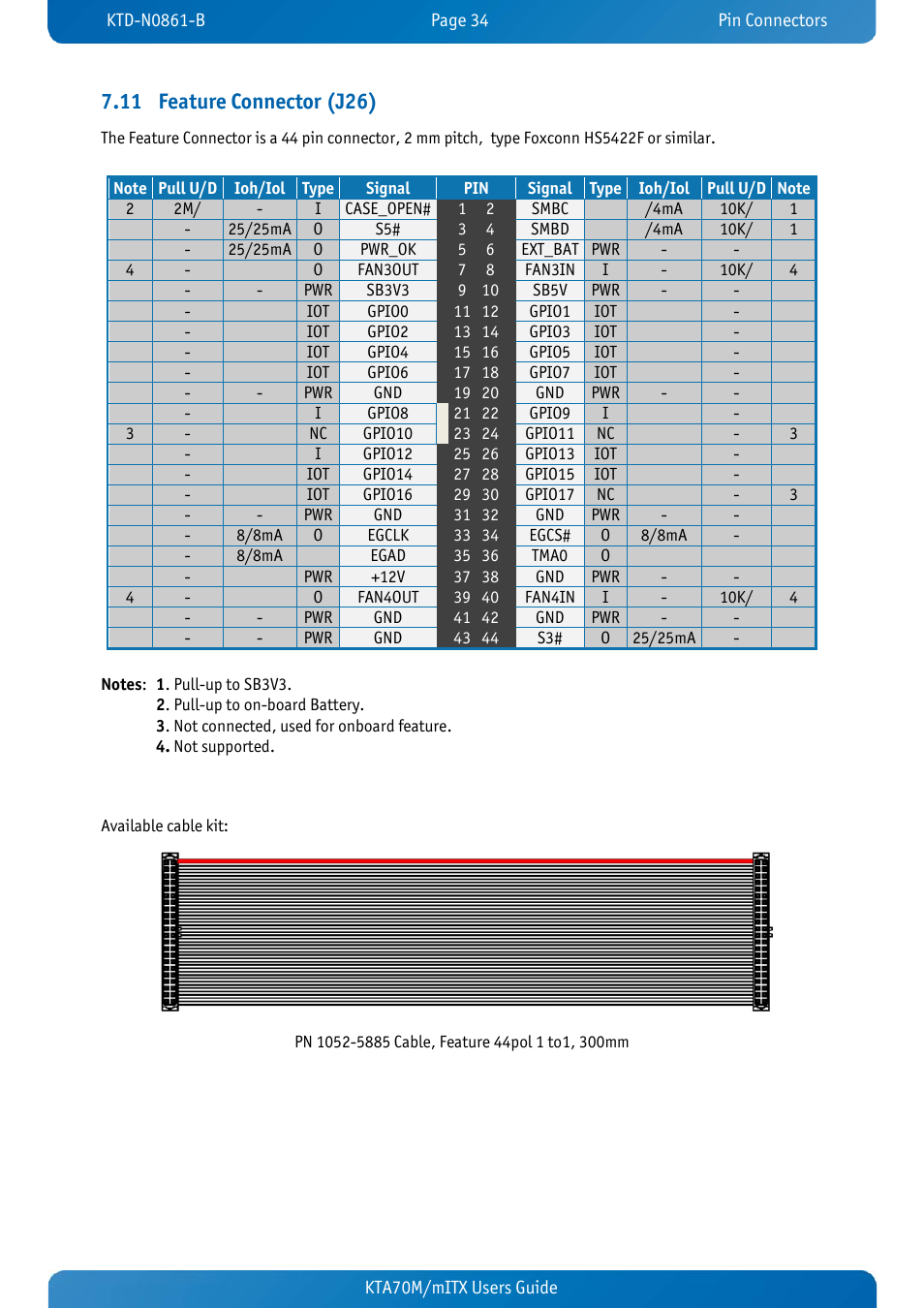 11 feature connector (j26), Feature connector (j26) | Kontron KTA70M-mITX User Manual | Page 41 / 88