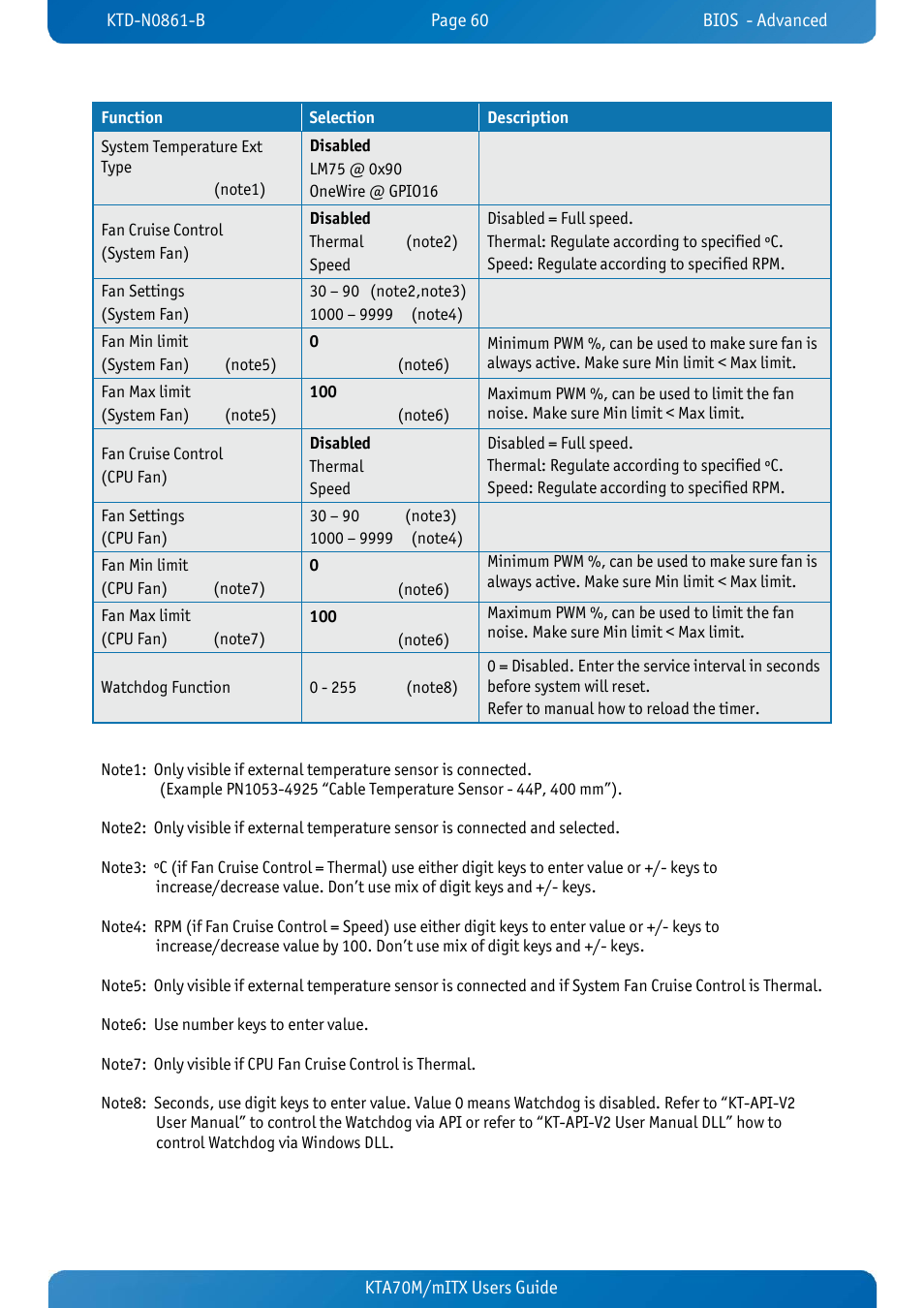 Kontron KTA70M-mITX User Manual | Page 67 / 88