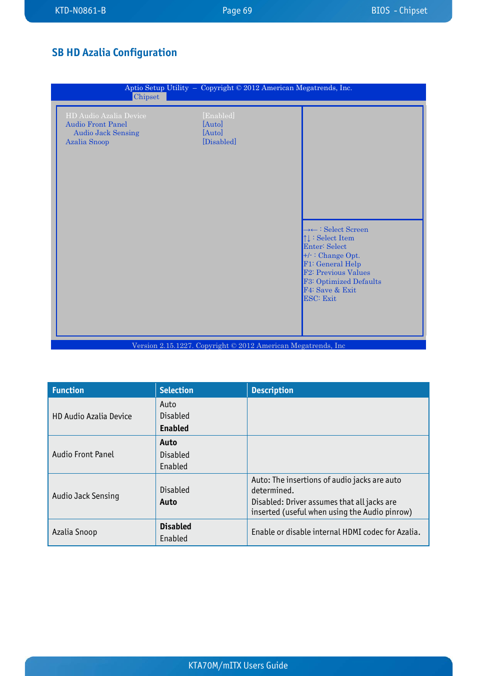 Sb hd azalia configuration, Kta70m/mitx users guide kta70m/mitx users guide | Kontron KTA70M-mITX User Manual | Page 76 / 88