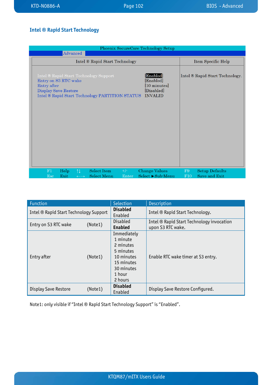 Intel ® rapid start technology | Kontron KTQM87-mITX User Manual | Page 104 / 110