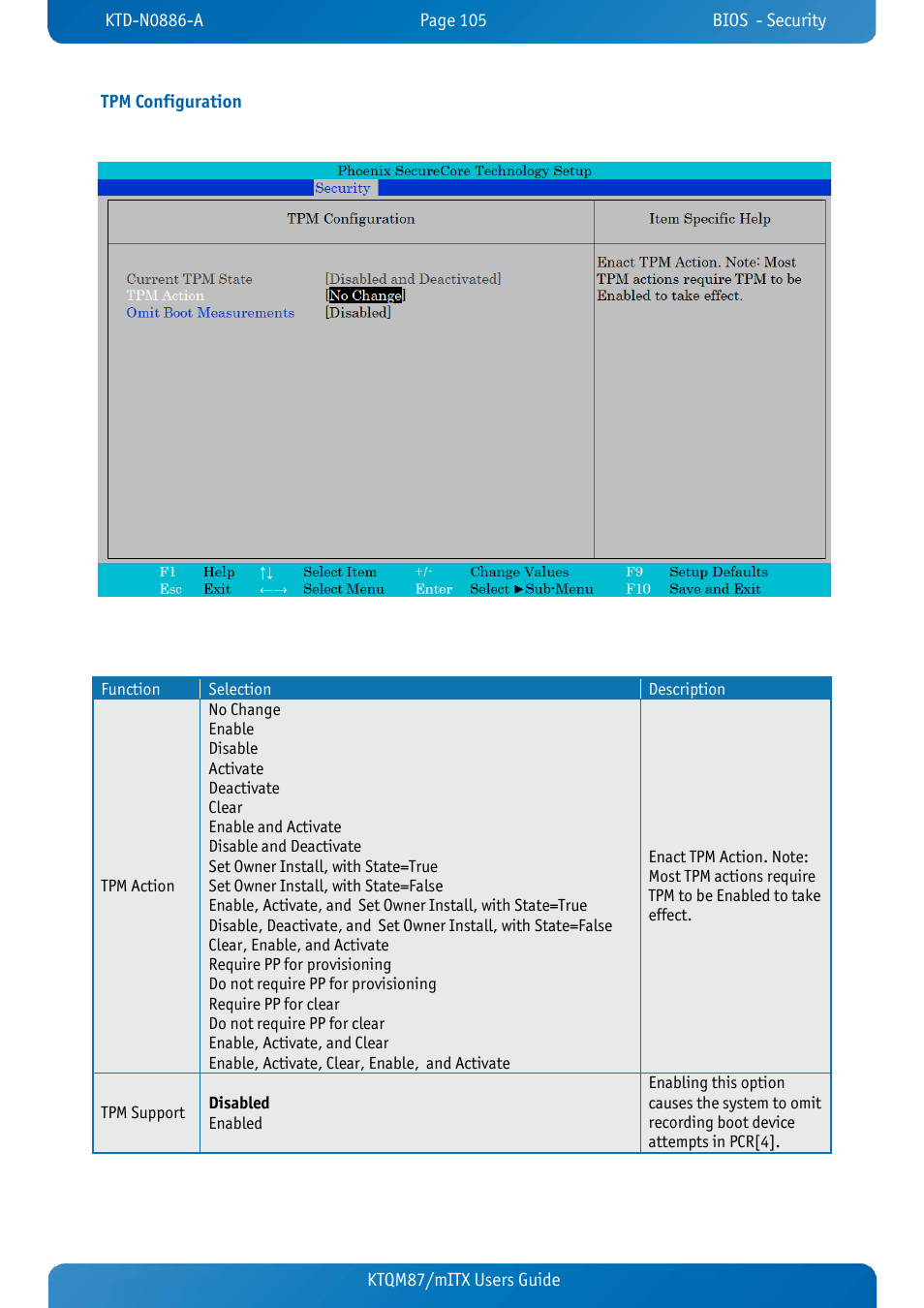 Tpm configuration, Ktqm87/mitx users guide tpm configuration | Kontron KTQM87-mITX User Manual | Page 107 / 110