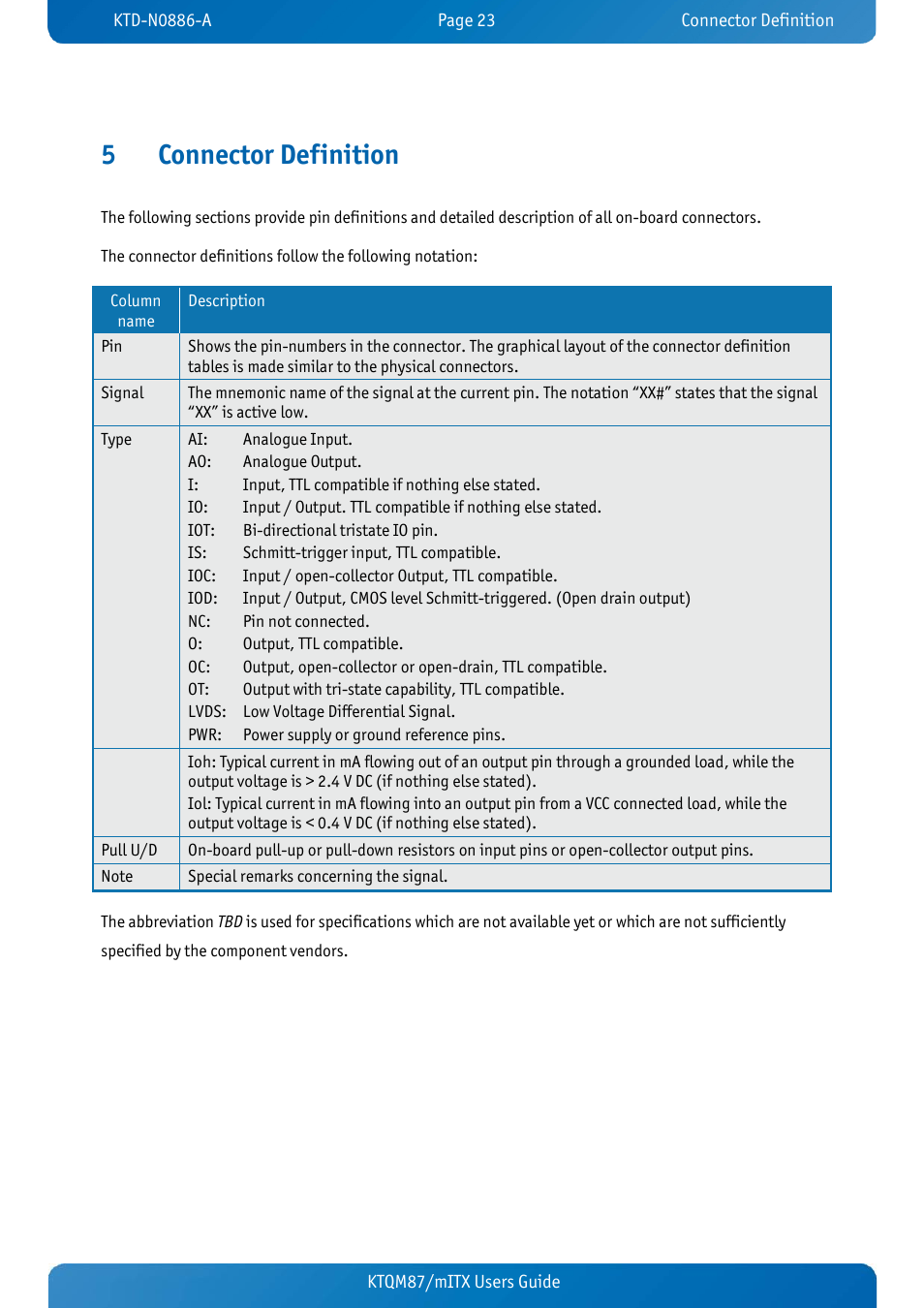 5 connector definition, Connector definition, 5connector definition | Kontron KTQM87-mITX User Manual | Page 25 / 110