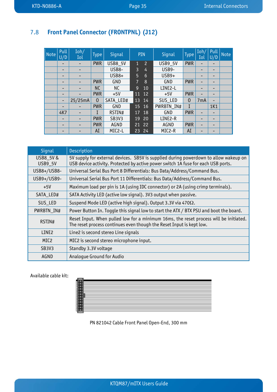 8 front panel connector (frontpnl) (j12), Front panel connector (frontpnl) (j12), Front panel connector (frontpnl) (j12) 7.8 | Kontron KTQM87-mITX User Manual | Page 37 / 110