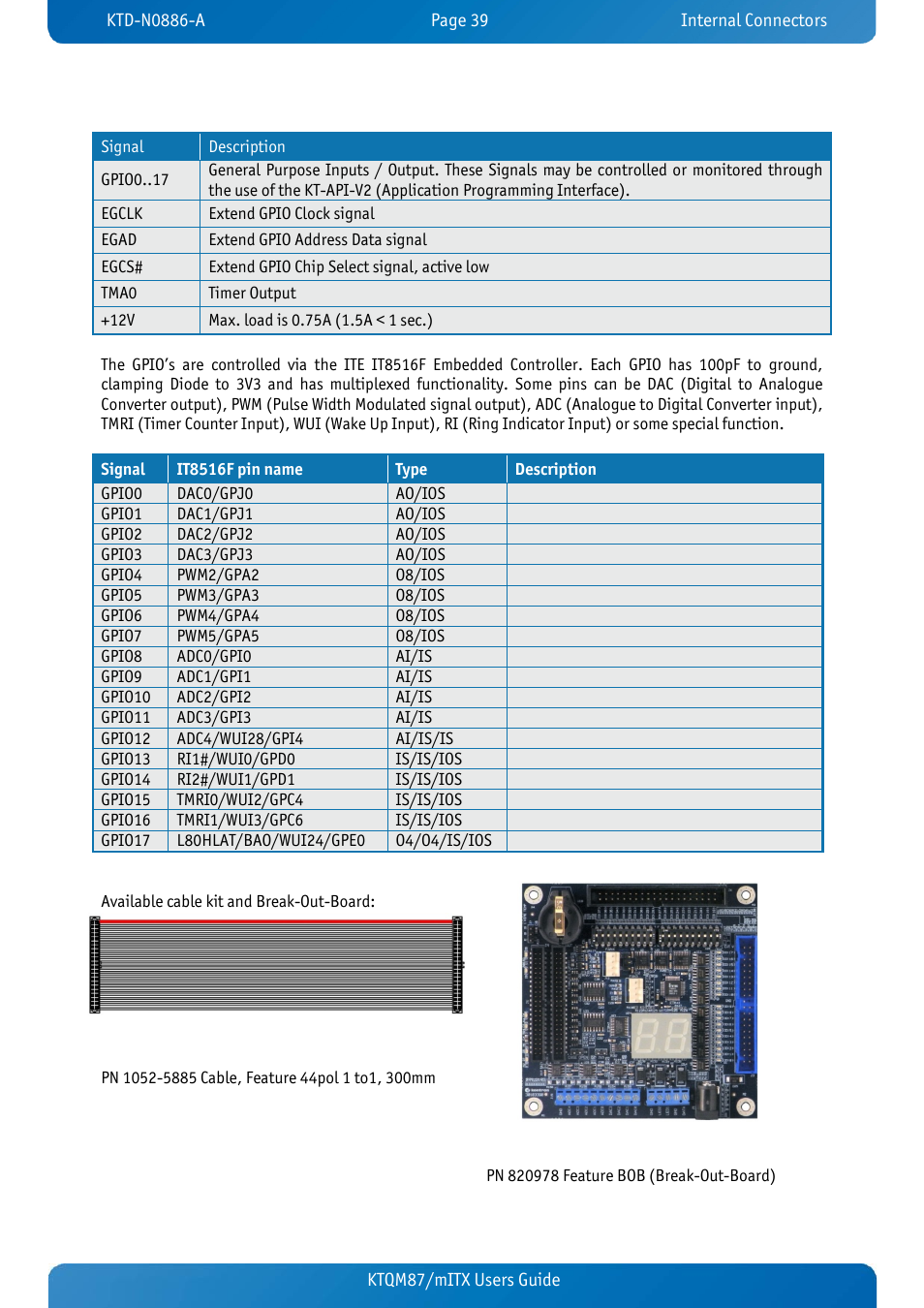 Kontron KTQM87-mITX User Manual | Page 41 / 110