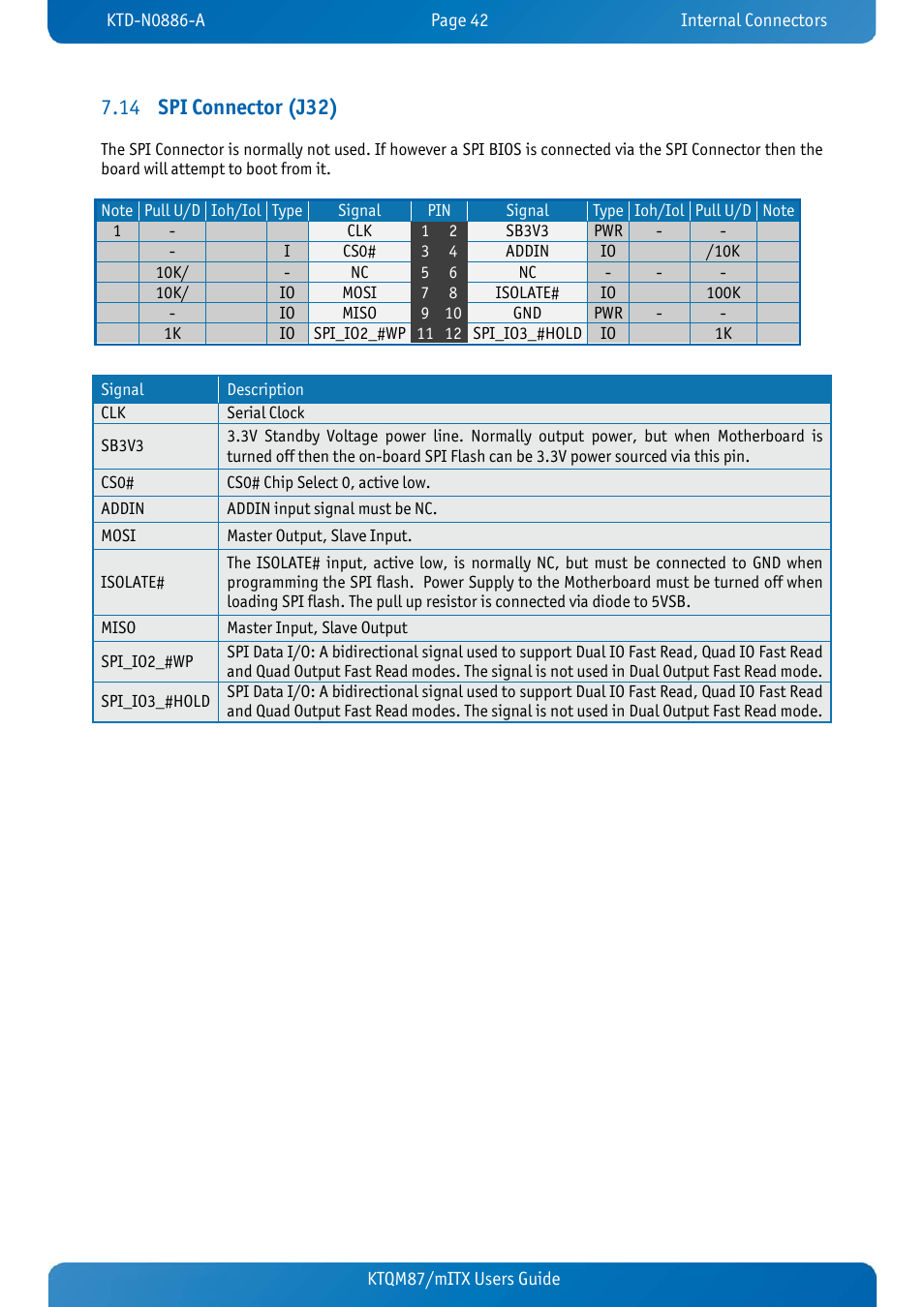 14 spi connector (j32), Spi connector (j32) | Kontron KTQM87-mITX User Manual | Page 44 / 110