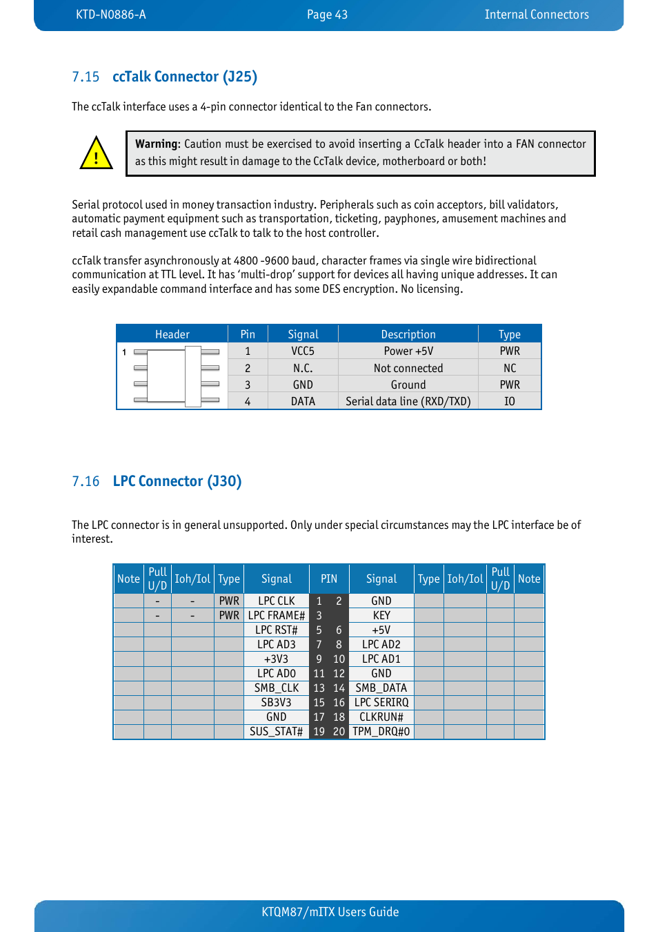 15 cctalk connector (j25), 16 lpc connector (j30), Cctalk connector (j25) | Lpc connector (j30) | Kontron KTQM87-mITX User Manual | Page 45 / 110