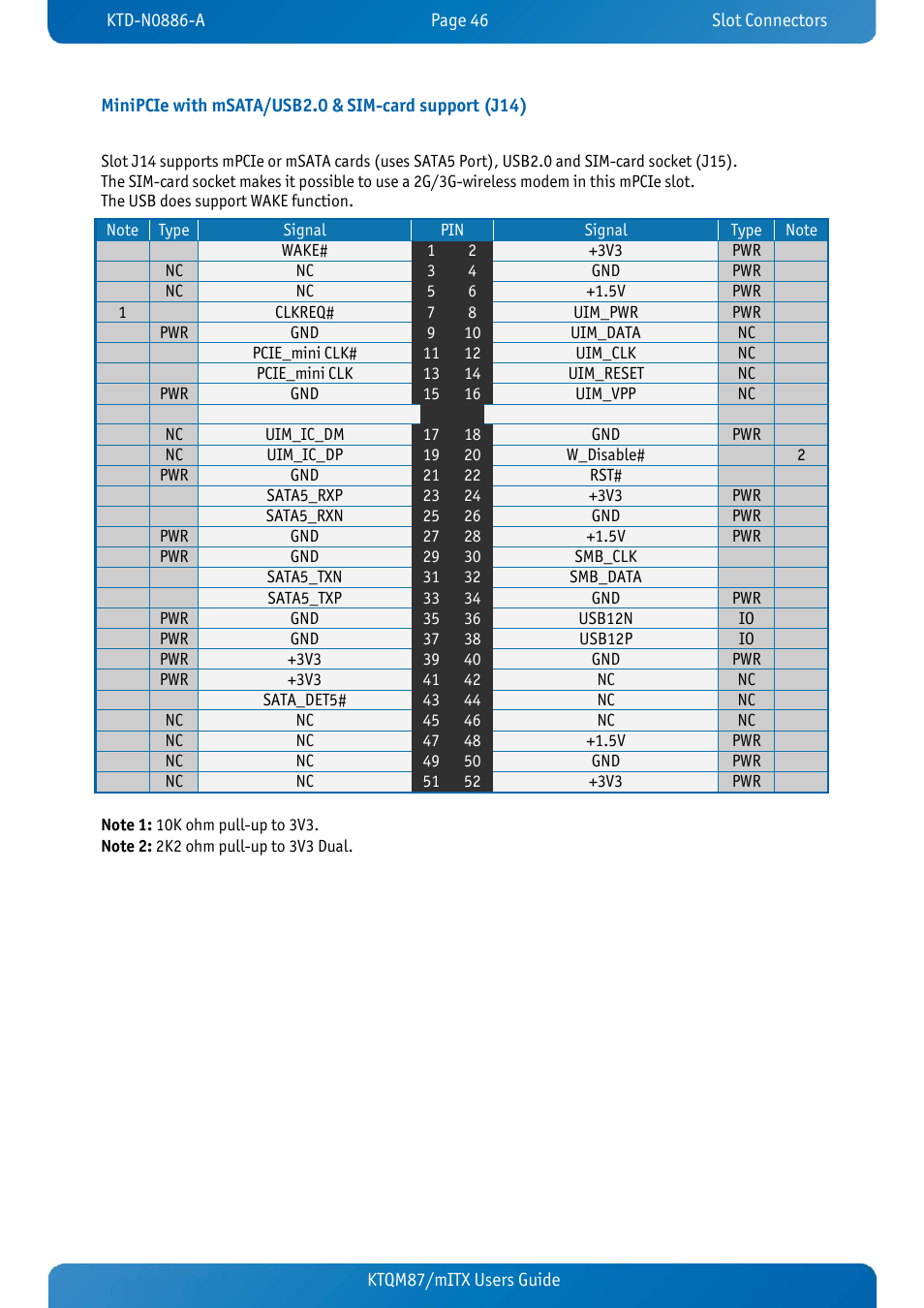 Kontron KTQM87-mITX User Manual | Page 48 / 110