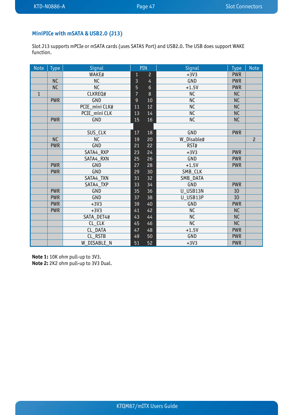 Minipice with msata & usb2.0 (j13) | Kontron KTQM87-mITX User Manual | Page 49 / 110