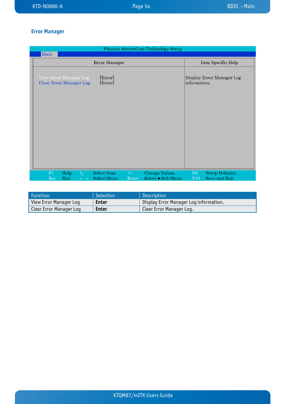 Error manager, Ktqm87/mitx users guide error manager | Kontron KTQM87-mITX User Manual | Page 56 / 110