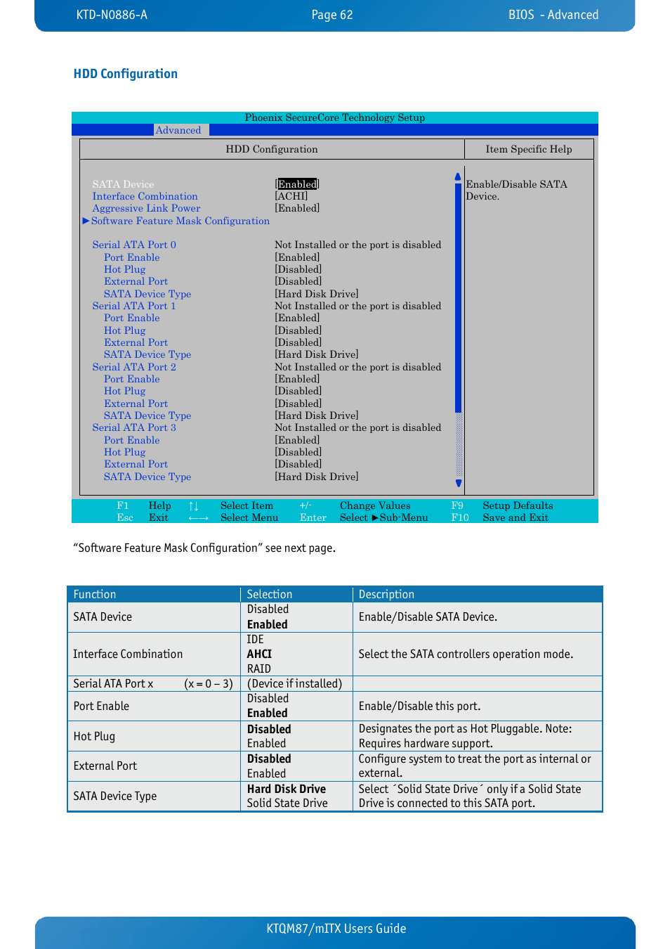 Hdd configuration, Ktqm87/mitx users guide hdd configuration | Kontron KTQM87-mITX User Manual | Page 64 / 110