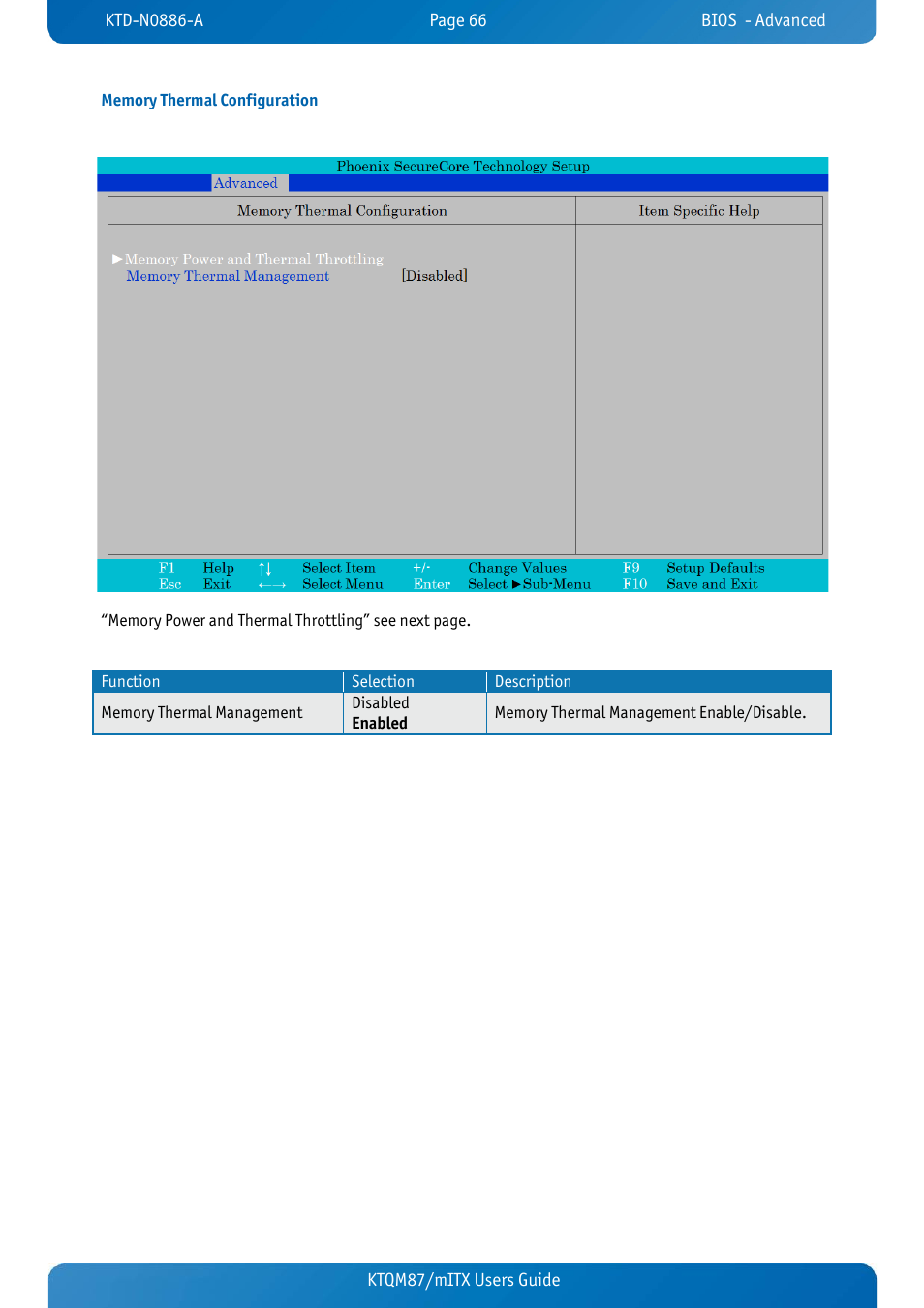 Memory thermal configuration, Ktqm87/mitx users guide | Kontron KTQM87-mITX User Manual | Page 68 / 110