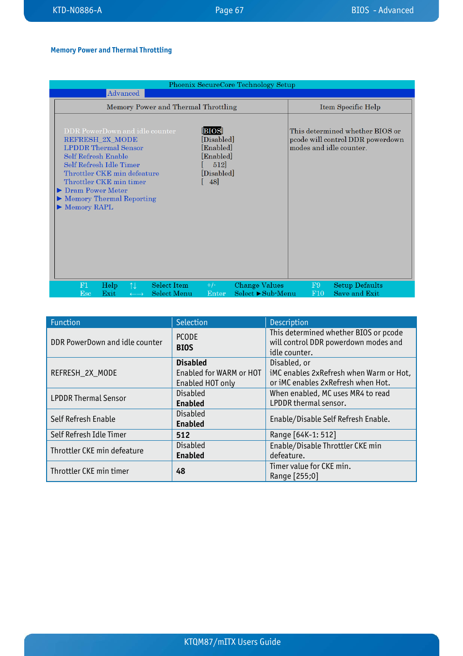 Memory power and thermal throttling, Ktqm87/mitx users guide | Kontron KTQM87-mITX User Manual | Page 69 / 110