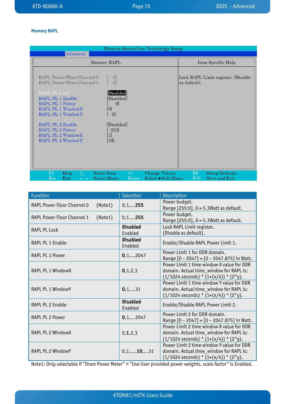 Memory rapl, Ktqm87/mitx users guide | Kontron KTQM87-mITX User Manual | Page 72 / 110