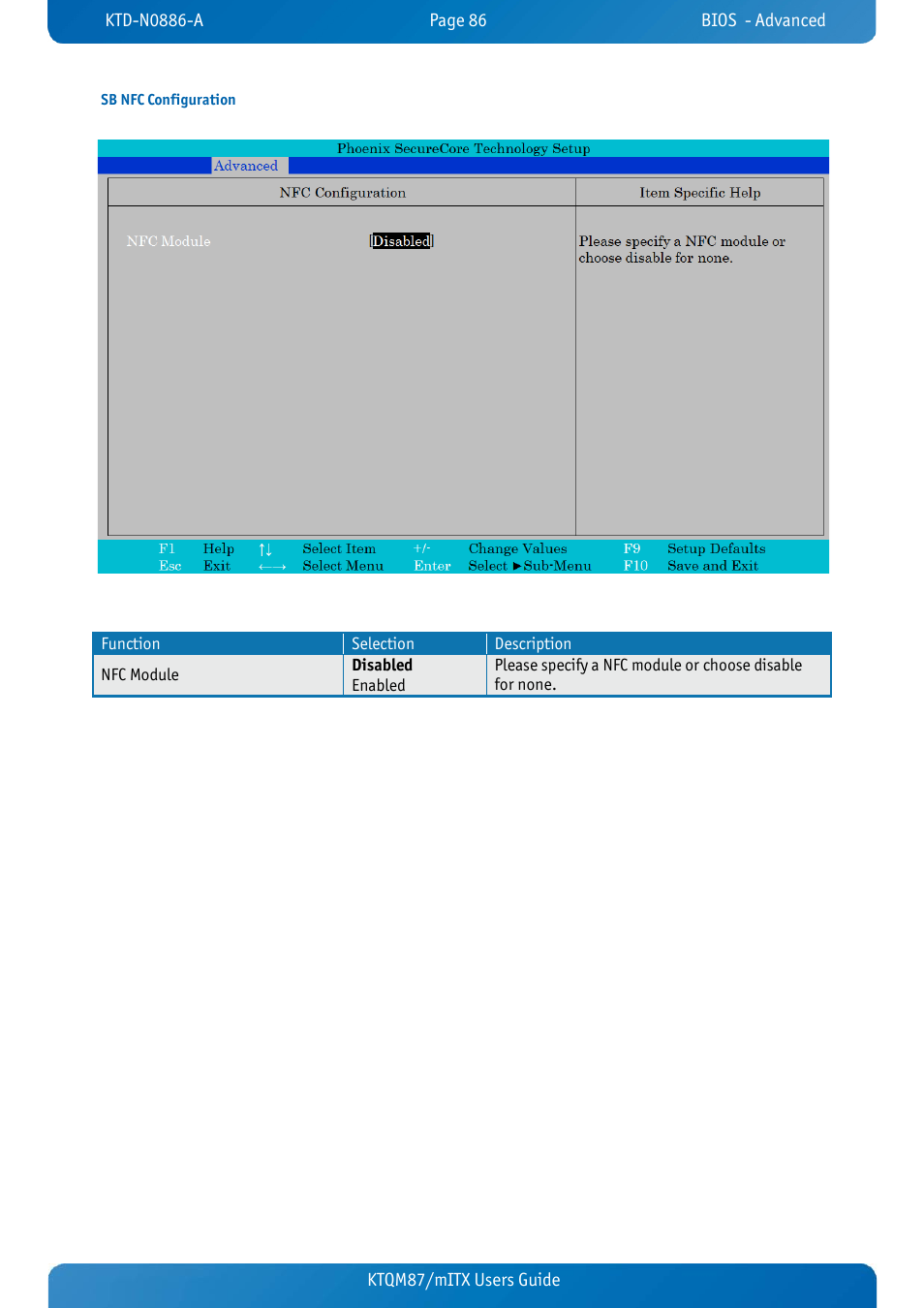 Sb nfc configuration, Ktqm87/mitx users guide | Kontron KTQM87-mITX User Manual | Page 88 / 110