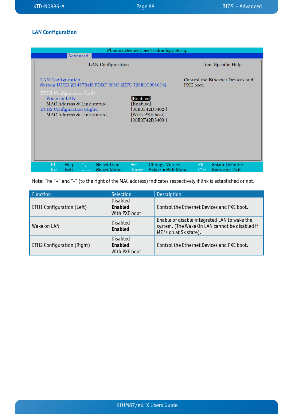 Lan configuration, Ktqm87/mitx users guide lan configuration | Kontron KTQM87-mITX User Manual | Page 90 / 110