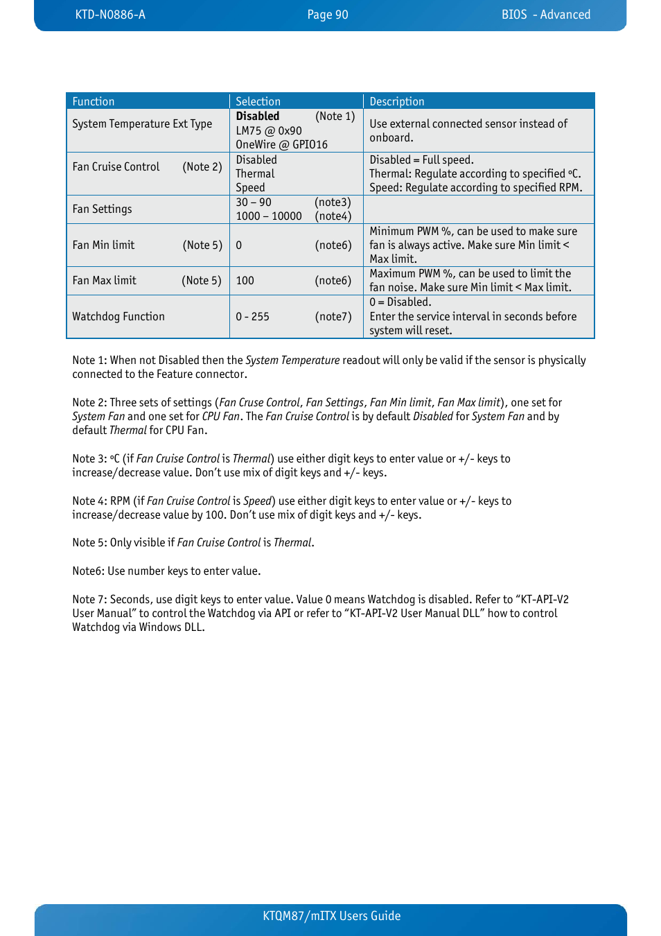 Kontron KTQM87-mITX User Manual | Page 92 / 110