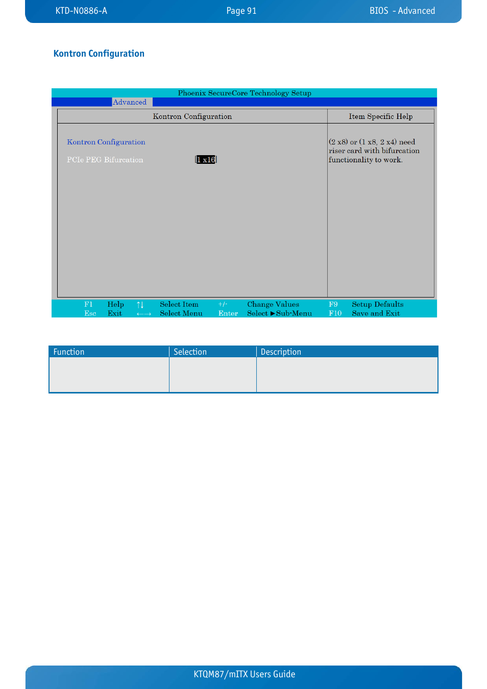 Kontron configuration, Ktqm87/mitx users guide kontron configuration | Kontron KTQM87-mITX User Manual | Page 93 / 110