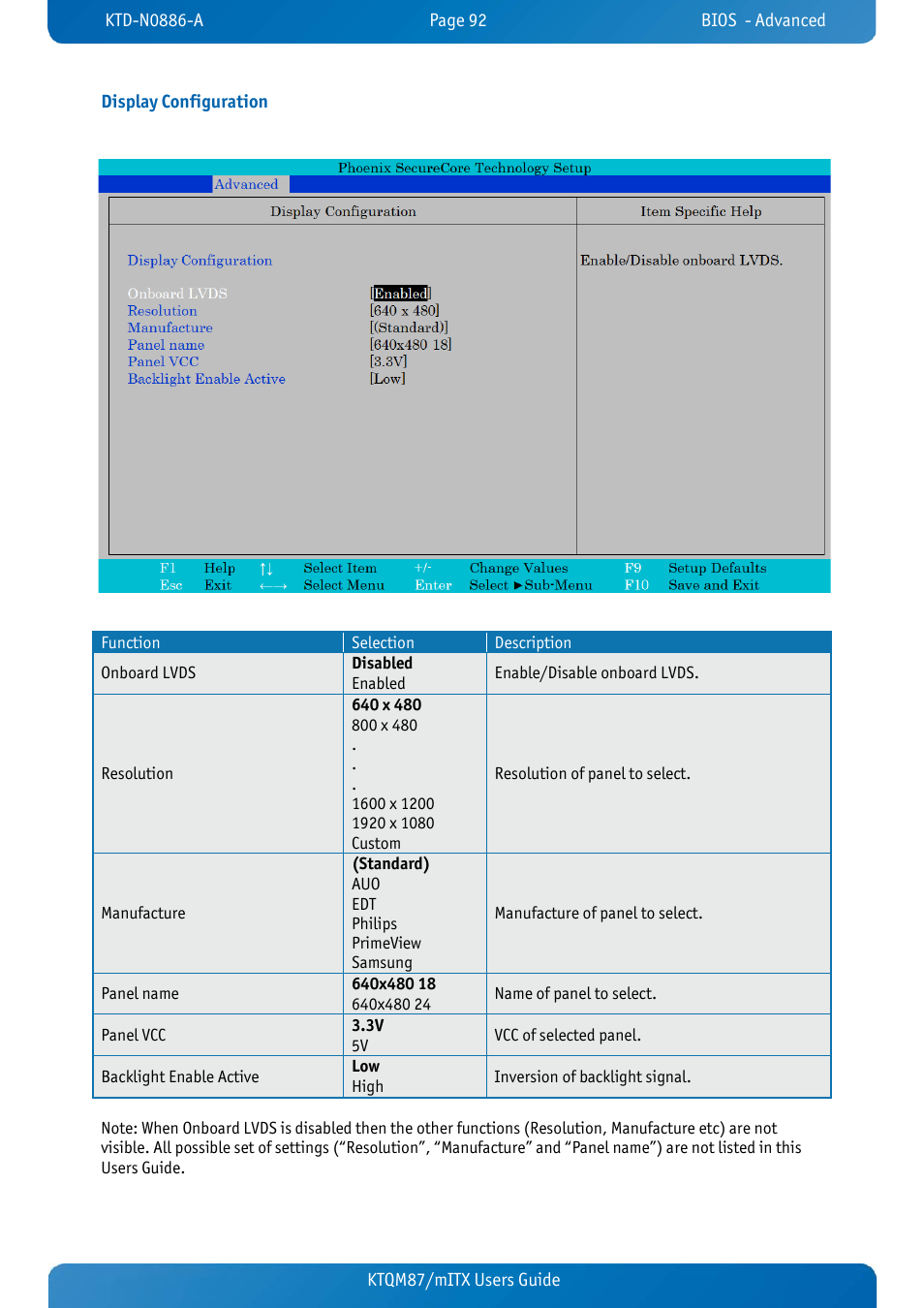 Display configuration, Ktqm87/mitx users guide display configuration | Kontron KTQM87-mITX User Manual | Page 94 / 110