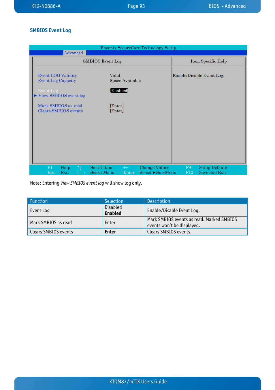 Smbios event log, Ktqm87/mitx users guide smbios event log | Kontron KTQM87-mITX User Manual | Page 95 / 110