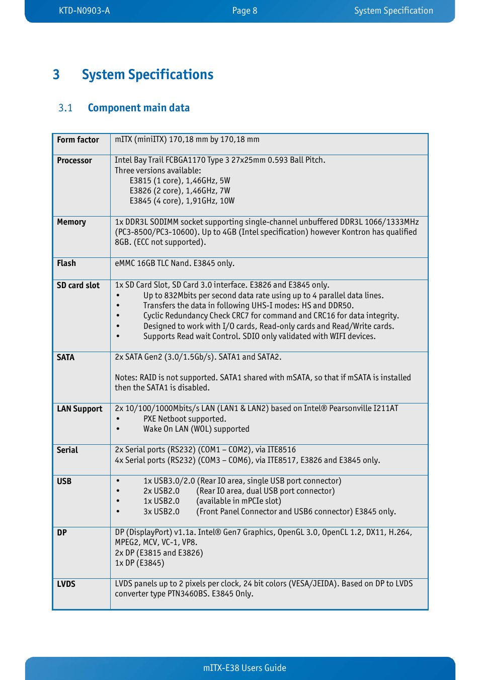 3 system specifications, 1 component main data, System specifications | Component main data, 3system specifications, Component main data 3.1 | Kontron mITX-E38 User Manual | Page 10 / 43